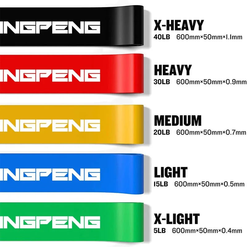 Resistance loop band set