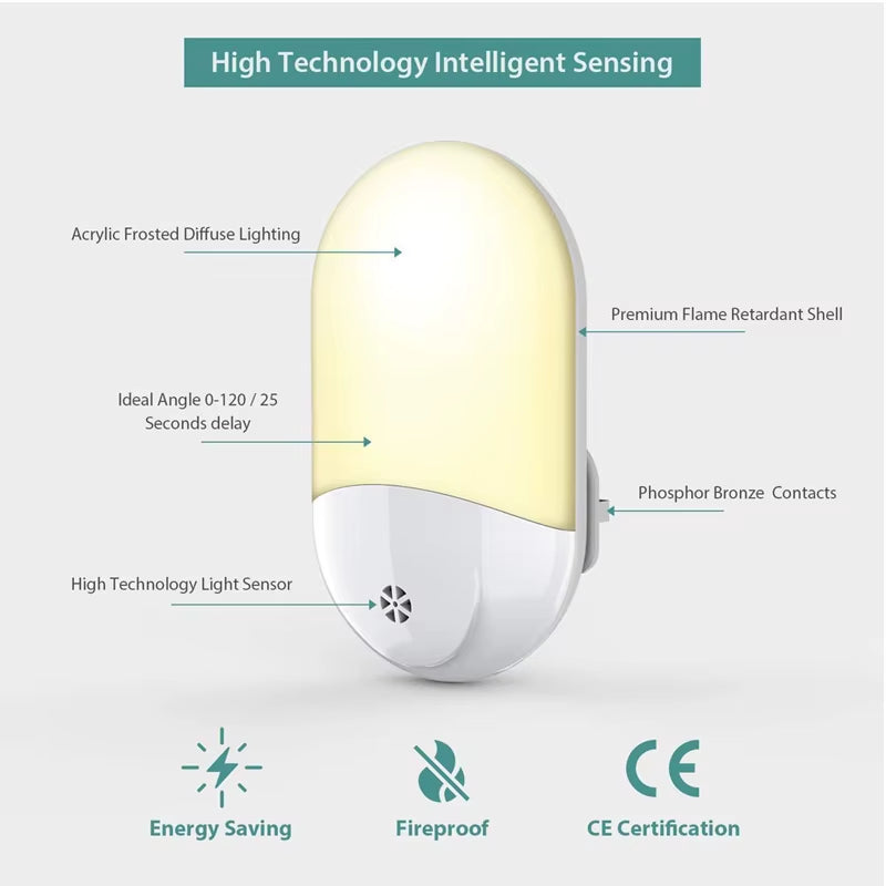 Plug in LED Night Light - Plug-And-Play Automatic Dusk to Dawn Photocell Sensor Night Lighting Lamp, Plug-In Wall Light